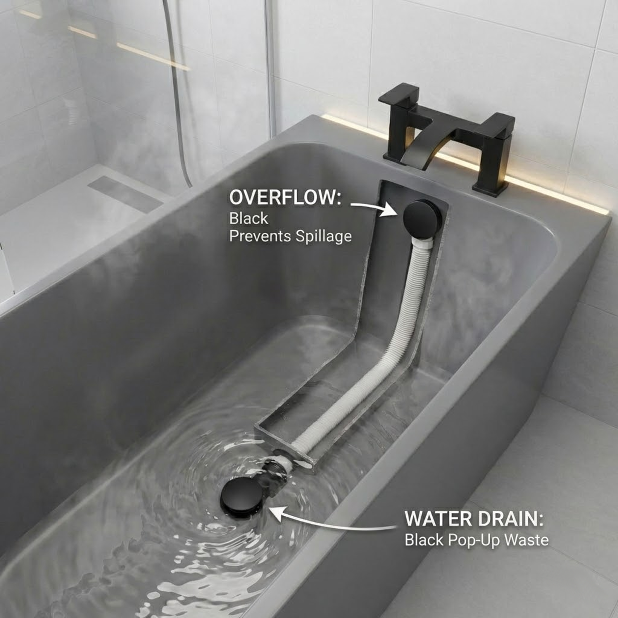 ARKO Vista Basin Mixer Tap, Bath Filler & Thermostatic Mixer Shower Set with Bath Waste – Black