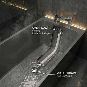 ARKO Verda Basin Mixer Tap, Bath Filler & Thermostatic Mixer Shower Set with Bath Waste – Chrome