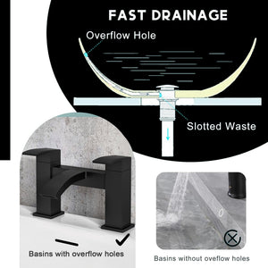 Vista Bath Filler Matte Black