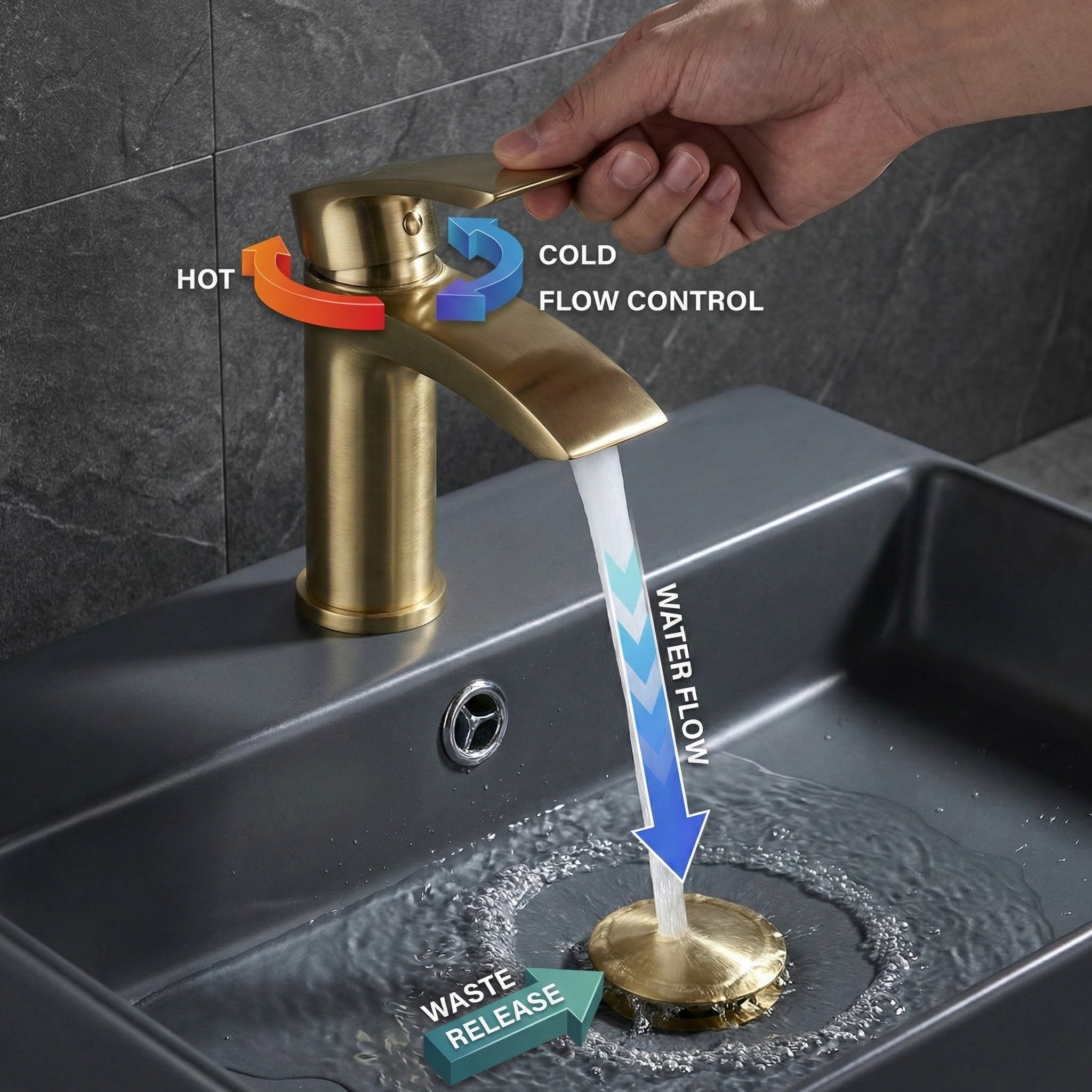 Arko Bathroom Capri Mixer Shower & Basin Mixer Tap Sets with Bath Shower Waste – Brass