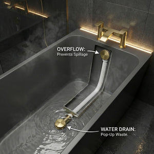 ARKO Capri Basin Mixer Tap, Bath Filler & Thermostatic Mixer Shower Set with Bath Waste – Brass