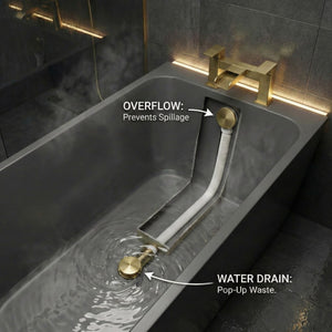 ARKO Waterfall Basin Mixer Tap, Bath Filler & Thermostatic Mixer Shower Set with Bath Waste – Brass