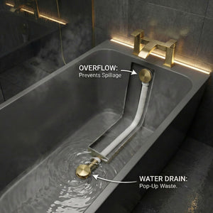 ARKO Vista Basin Mixer Tap, Bath Filler & Thermostatic Mixer Shower Set with Bath Waste – Brass