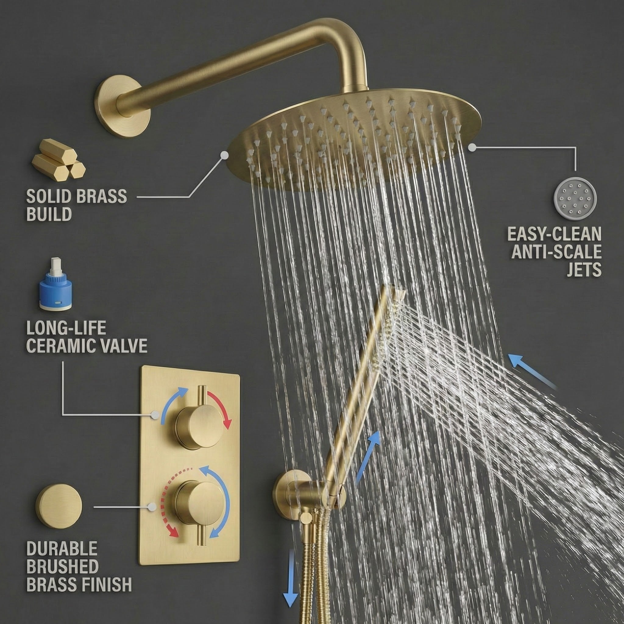 Brass Round Concealed Thermostatic Shower Pack with Head + Handset