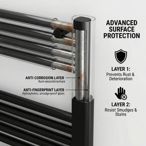 ARKO Black Heated Towel Rail 400x1000mm – Wall Mounted Ladder Radiator