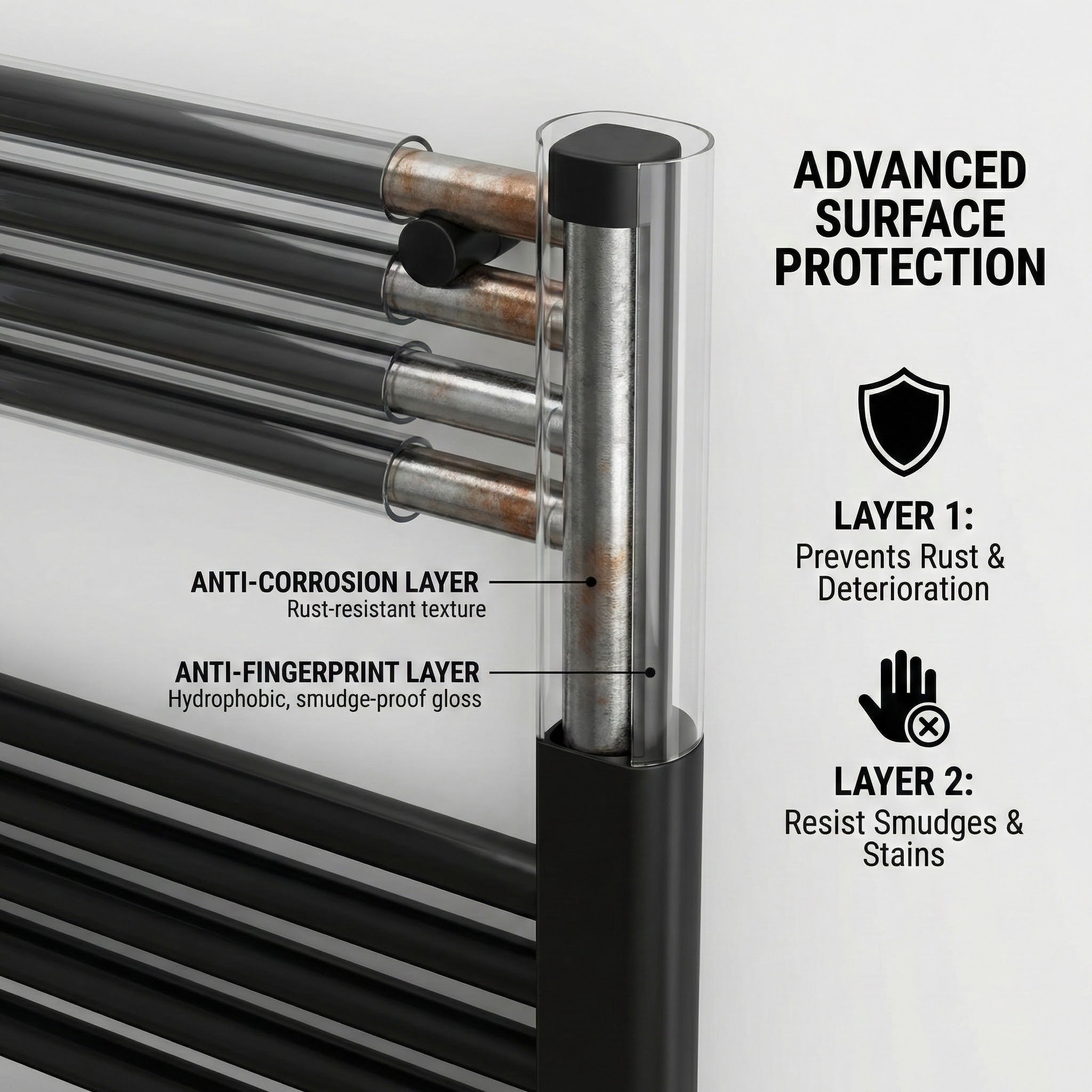 ARKO Black Heated Towel Rail 400x800mm – Wall Mounted Ladder Radiator