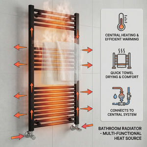 ARKO Black Heated Towel Rail 500x1200mm – Wall Mounted Ladder Radiator