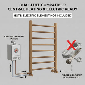 Arko Heated Towel Rail –Bronze– 500 x 800mm – Straight Bars