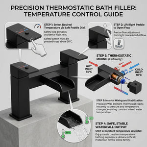 Waterfall Modern Bath Filler Taps- Black