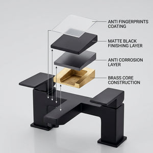 Verda Modern Bath Filler Tap – Black