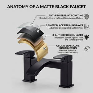 Vista Bath Filler Matte Black