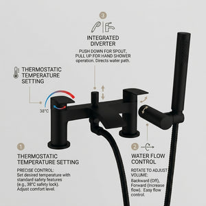 Capri Black Bath Shower Mixer Tap with Shower Kit