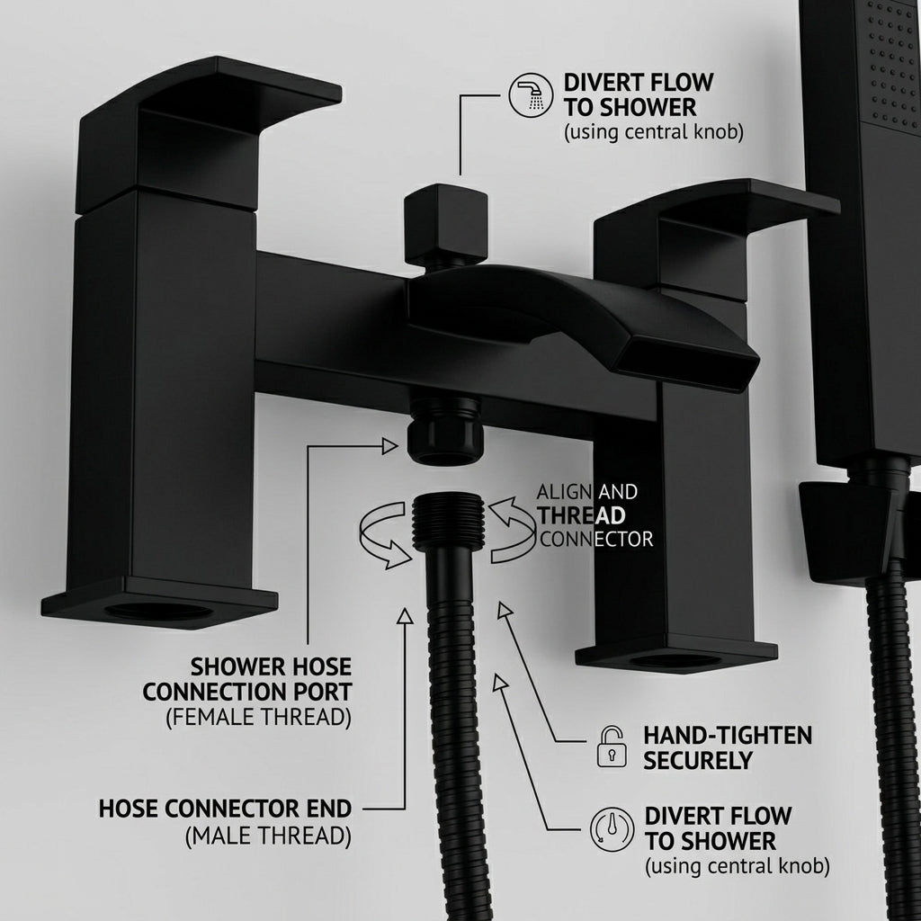 Vista Modern Black Bath Shower Mixer with Shower Kit – Matte Black