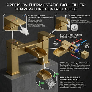 Waterfall Modern Bath Filler Taps – Brushed Brass