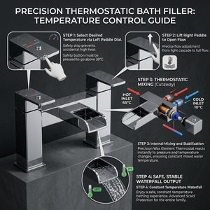 Waterfall Modern Bath Filler Taps – Chrome