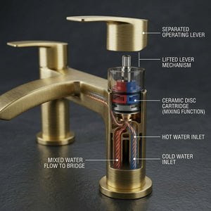 Capri Brass Bath Filler Tap