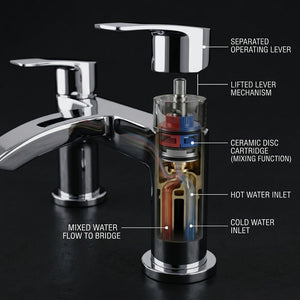 Capri Modern Bath Filler Tap