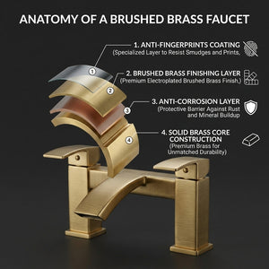 Vista Bath Filler – Brushed Brass