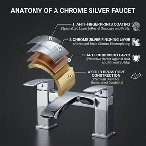 Vista Bath Filler – Chrome