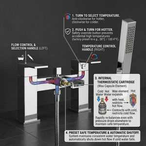 Waterfall Bath Shower Mixer Tap with Shower Kit – Chrome