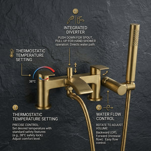Capri Bath Shower Mixer Tap with Shower Kit – Brushed Brass