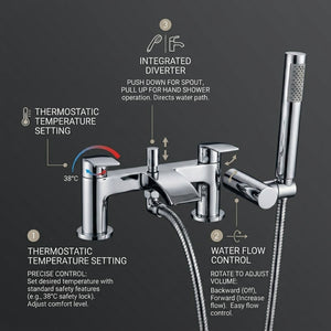 Capri Bath Shower Mixer Tap with Shower Kit – Chrome