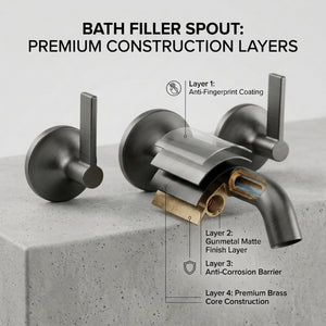 Arlo Bath Filler – Gunmetal