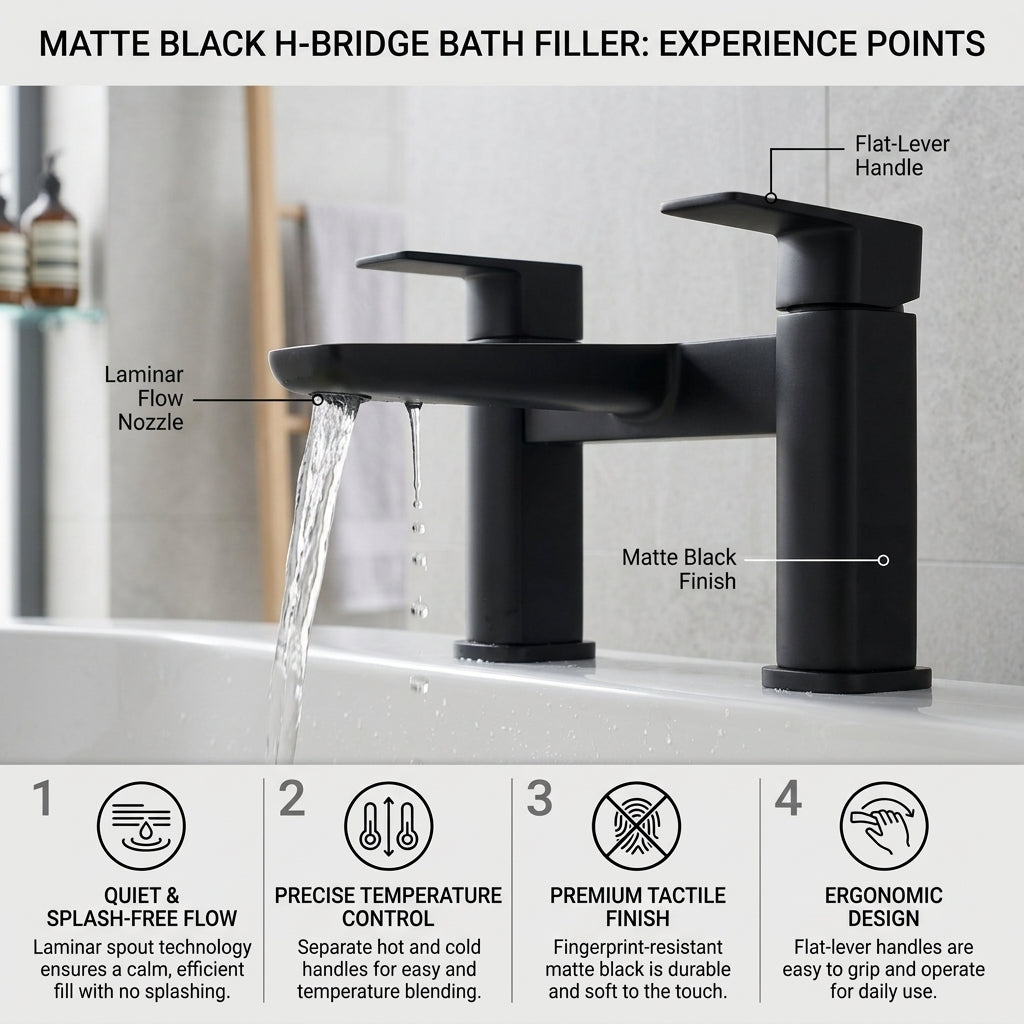 ARKO bath mixer tap, Thermostatic Bath Mixer Tap - BLACK