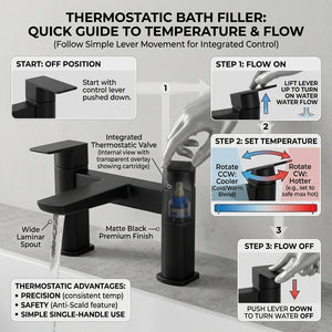 ARKO bath mixer tap, Thermostatic Bath Mixer Tap - BLACK