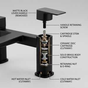 ARKO bath mixer tap, Thermostatic Bath Mixer Tap - BLACK