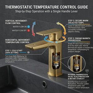 ARKO Square Basin Mixer Tap, Brass – Stylish Bathroom Sink Faucet with Single Lever