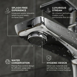 ARKO Square Basin Mixer Tap, Chrome – Stylish Bathroom Sink Faucet with Single Lever