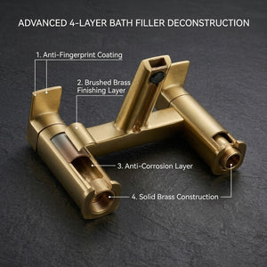 ARKO bath mixer tap, Thermostatic Bath Mixer Tap - BRASS