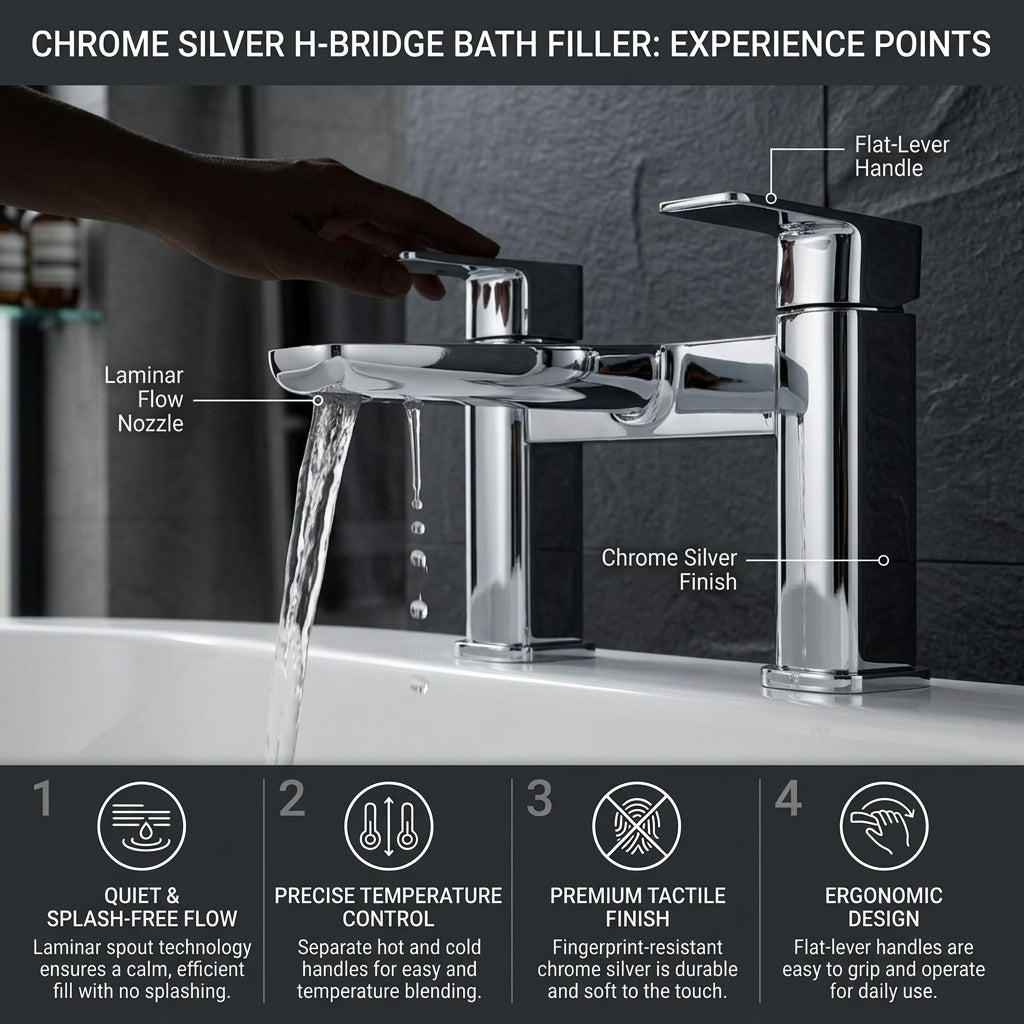 ARKO bath mixer tap, Thermostatic Bath Mixer Tap - CHROME
