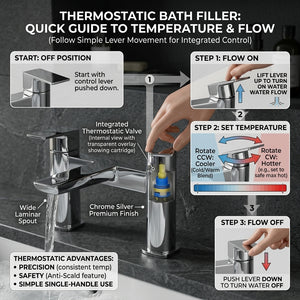 ARKO bath mixer tap, Thermostatic Bath Mixer Tap - CHROME