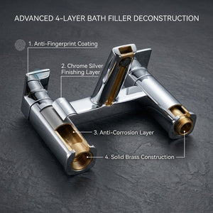 ARKO bath mixer tap, Thermostatic Bath Mixer Tap - CHROME