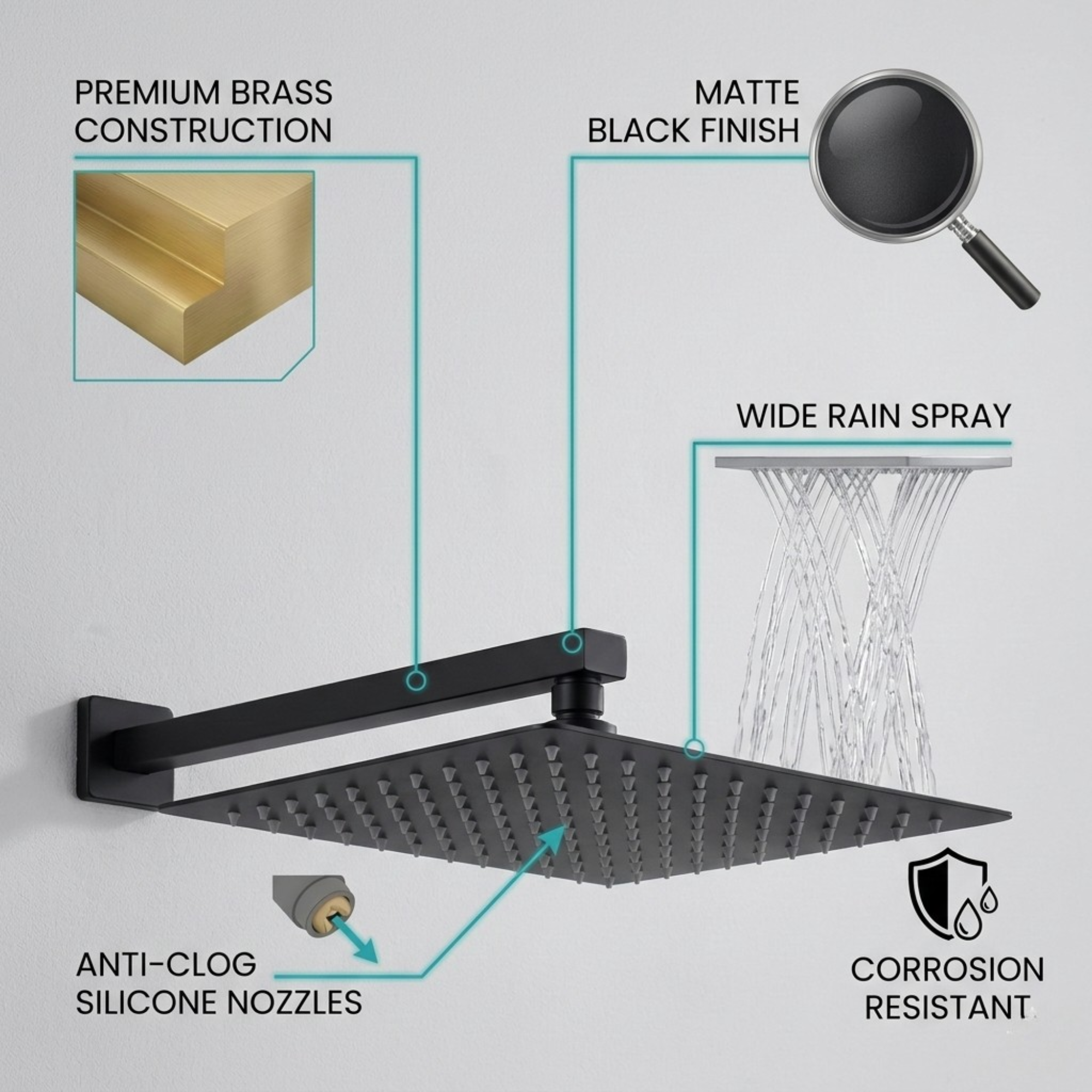 Square Concealed Thermostatic Shower System with Overhead & Handheld Options - Matt Black