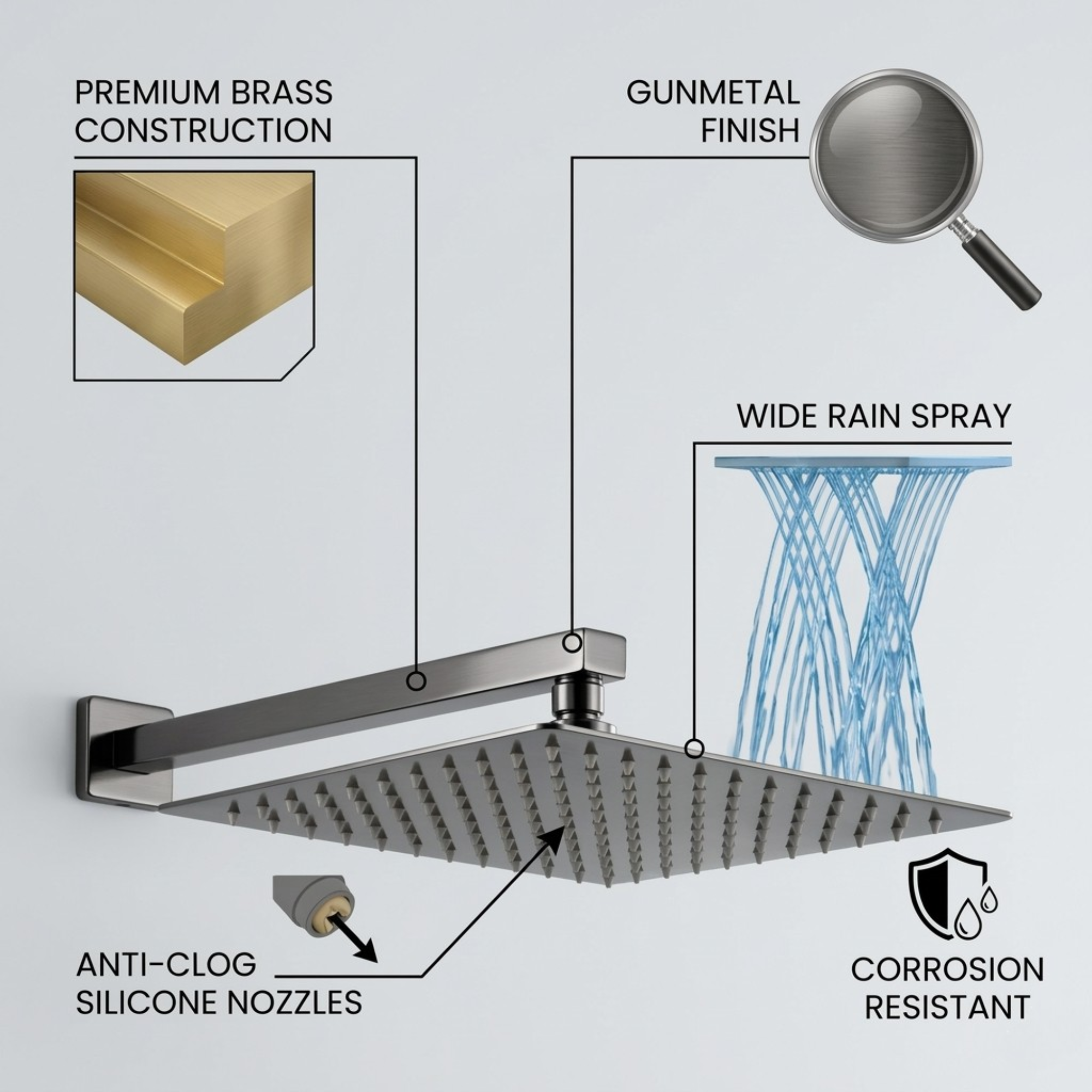 ARKO 2-Way Square Concealed Thermostatic Mixer Shower Dual Dial, Twin Head – Gunmetal