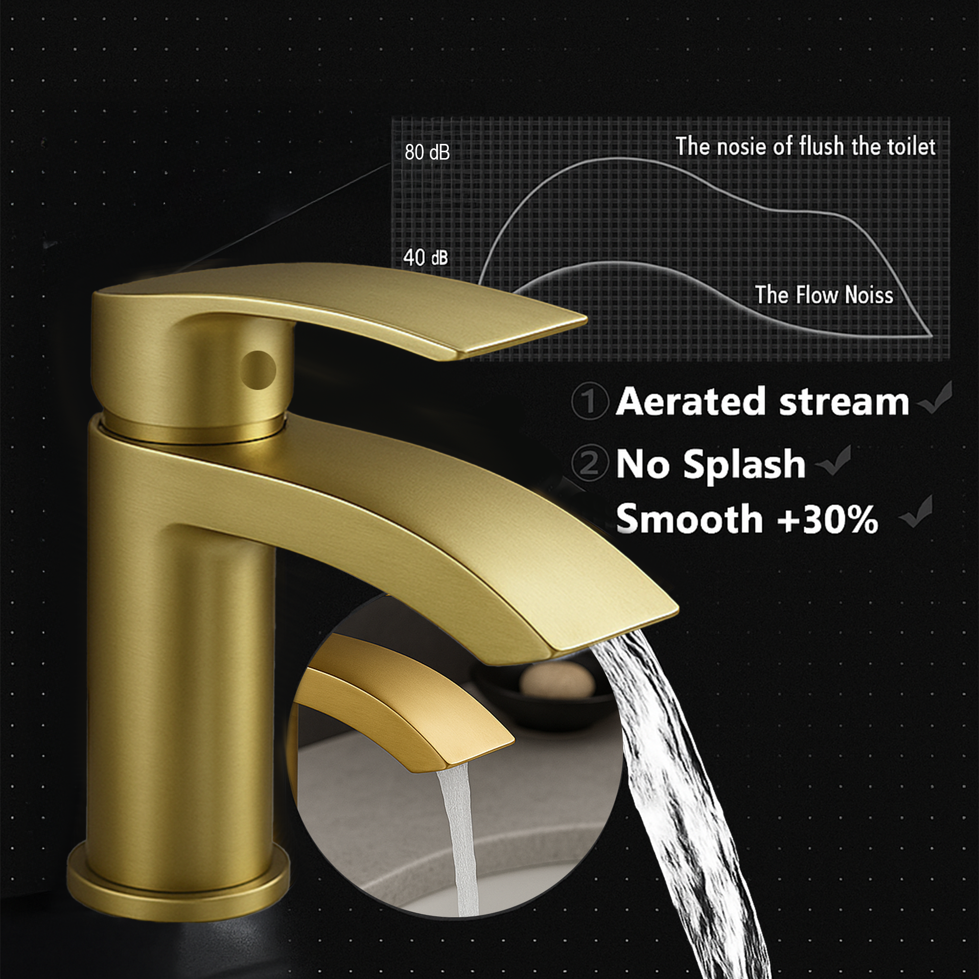 ARKO Capri Bath Filler & Mixer Shower Set - Brass