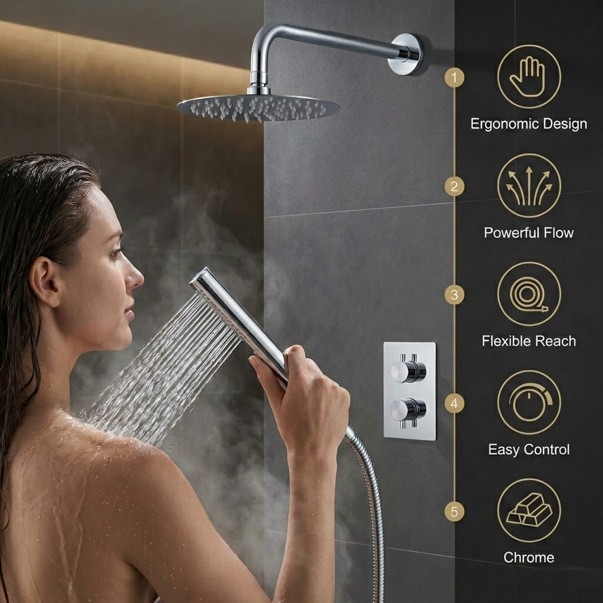 Chrome Round Concealed Thermostatic Shower Pack with Head + Handset