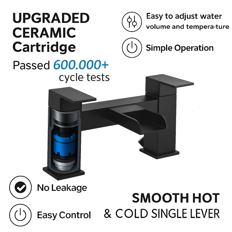 ARKO Waterfall Bath & Basin Mixer Tap Set – Black