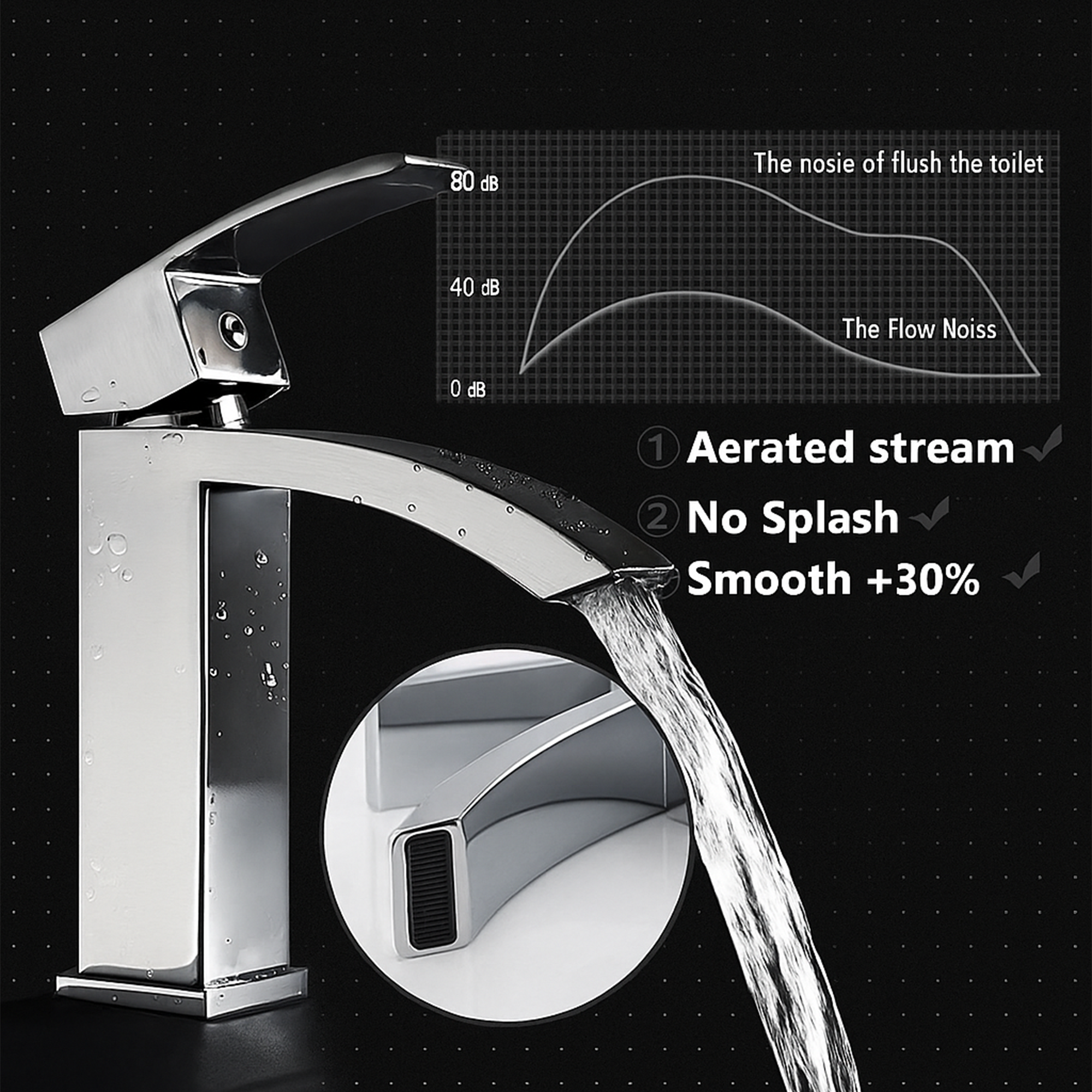 Arko Vista Basin Mixer Tap & Bath Shower Set with Bath Waste – Chrome