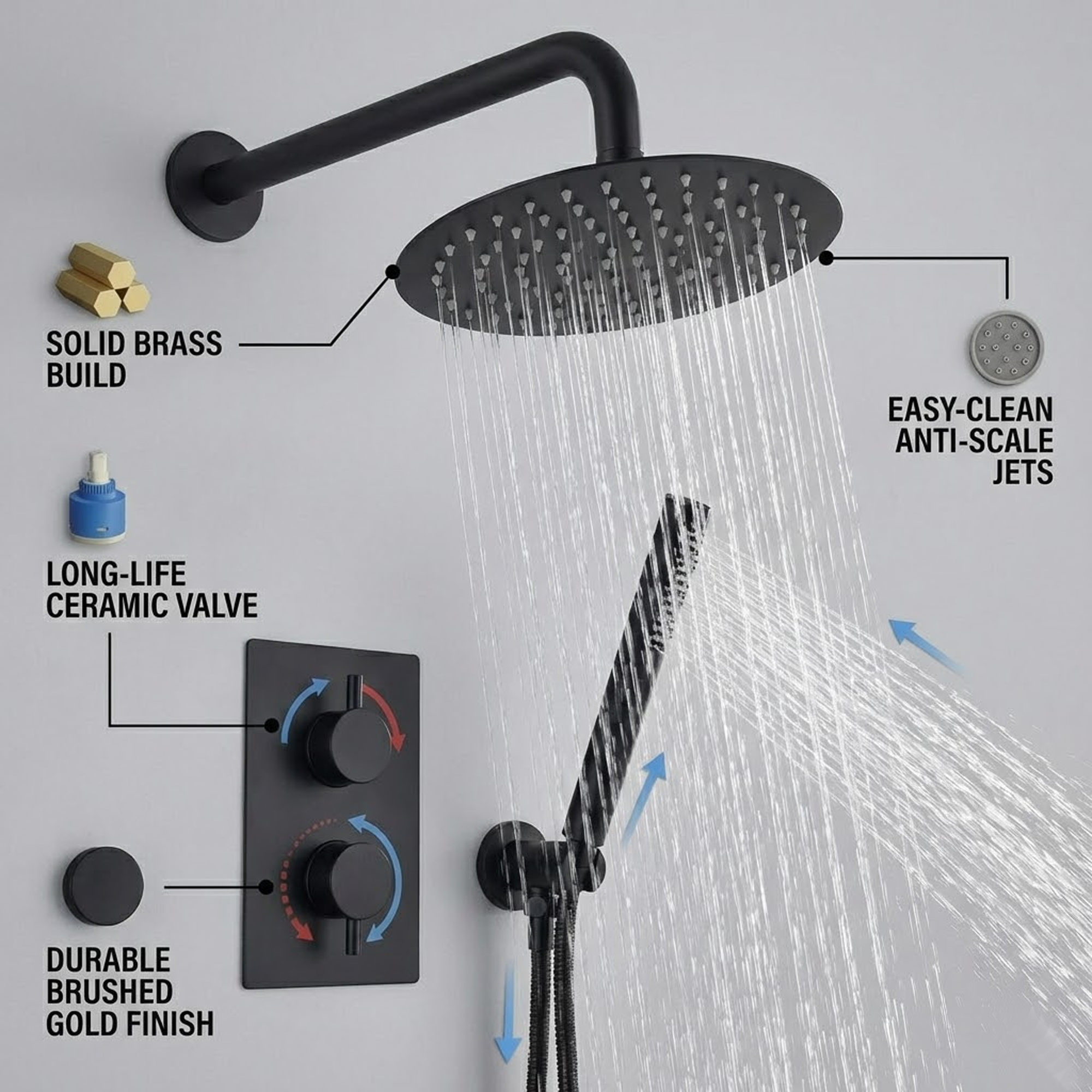 Black Round Concealed Thermostatic Shower Pack with Head + Handset