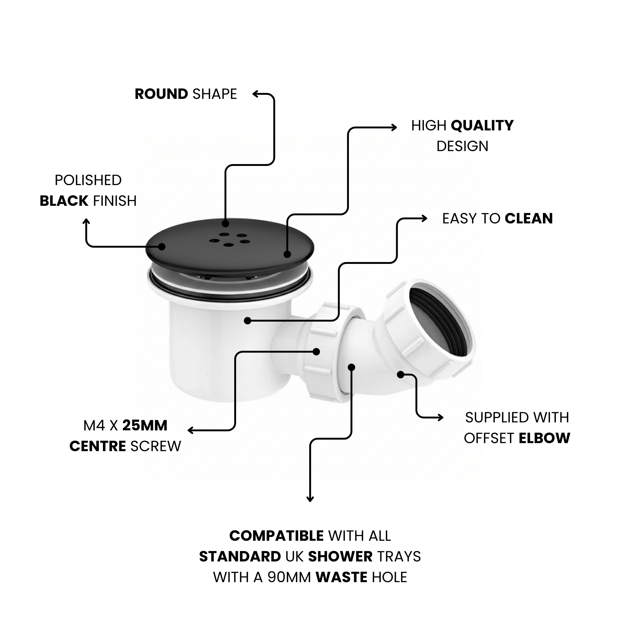 ARKO Round Concealed Thermostatic Shower Mixer 2 Dial Twin Head with Valve, Handset & Shower Waste – Black
