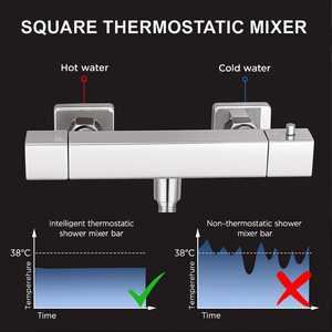 Arko Thermostatic Shower Mixer with Adjustable Riser Kit Exposed Square Shower – Chrome