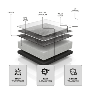 ARKO SPC Vinyl Click Flooring – Anthracite Marble, 1.86m² Pack, 5.35mm Thick, 0.55mm Wear Layer