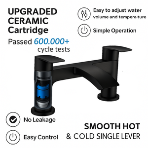 ARKO Capri Basin Mixer Tap, Bath Filler & Thermostatic Mixer Shower Set with Bath Waste – Black