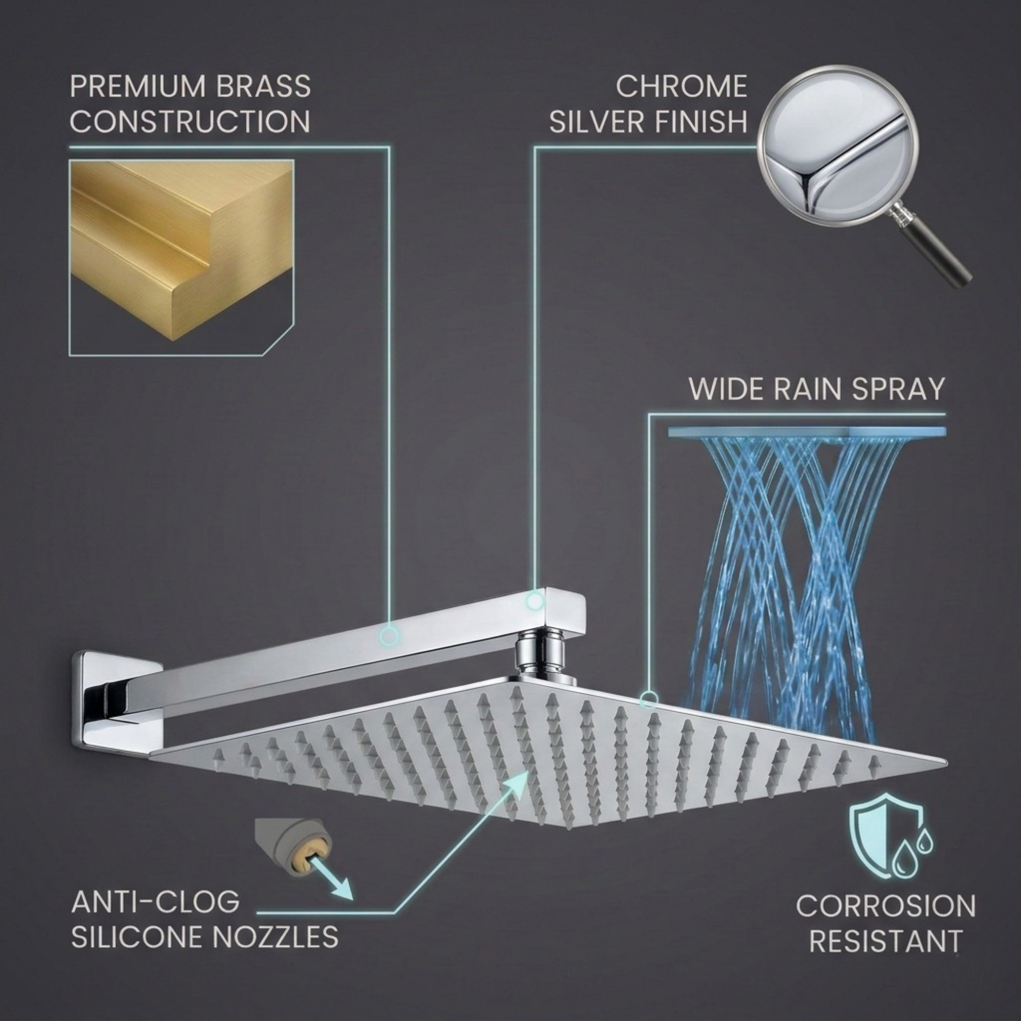 ARKO 2-Way Square Concealed Thermostatic Mixer Shower Dual Dial, Twin Head – Chrome