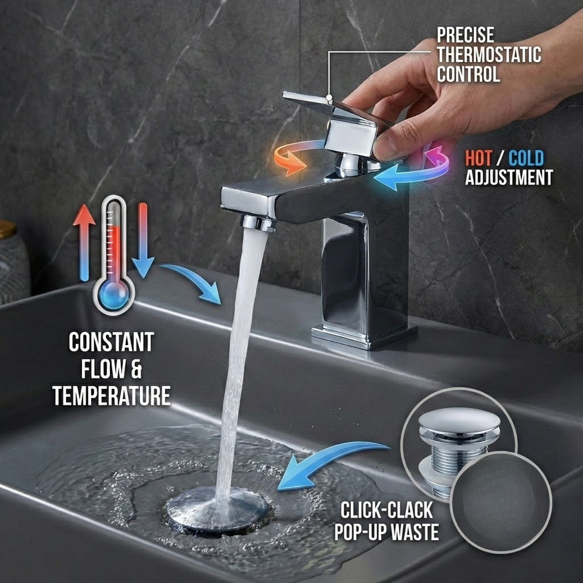 Arko Bathroom Verda Mixer Shower & Basin Mixer Tap Sets with Bath Shower Waste – Chrome