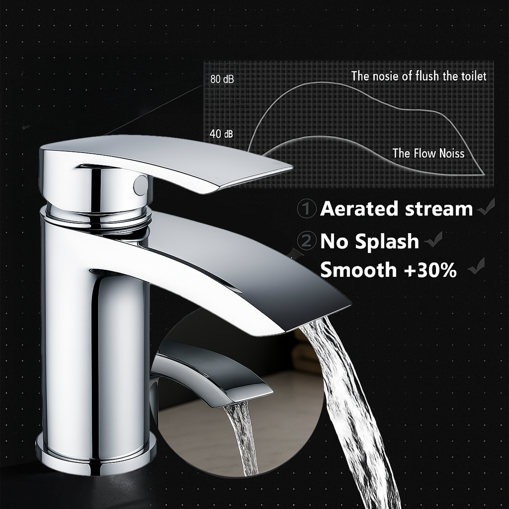 Arko Capri Basin Mixer Tap & Bath Shower Set with Bath Waste – Chrome